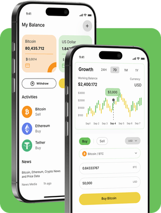 Lion Rendithal trading platform interface with live market data