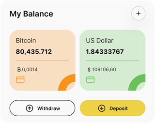 Lion Rendithal automated trading solution dashboard overview