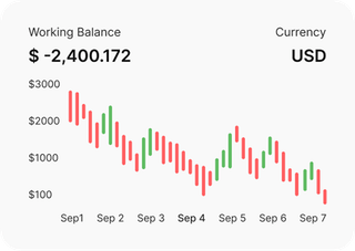 Professional traders analyzing financial markets on Lion Rendithal